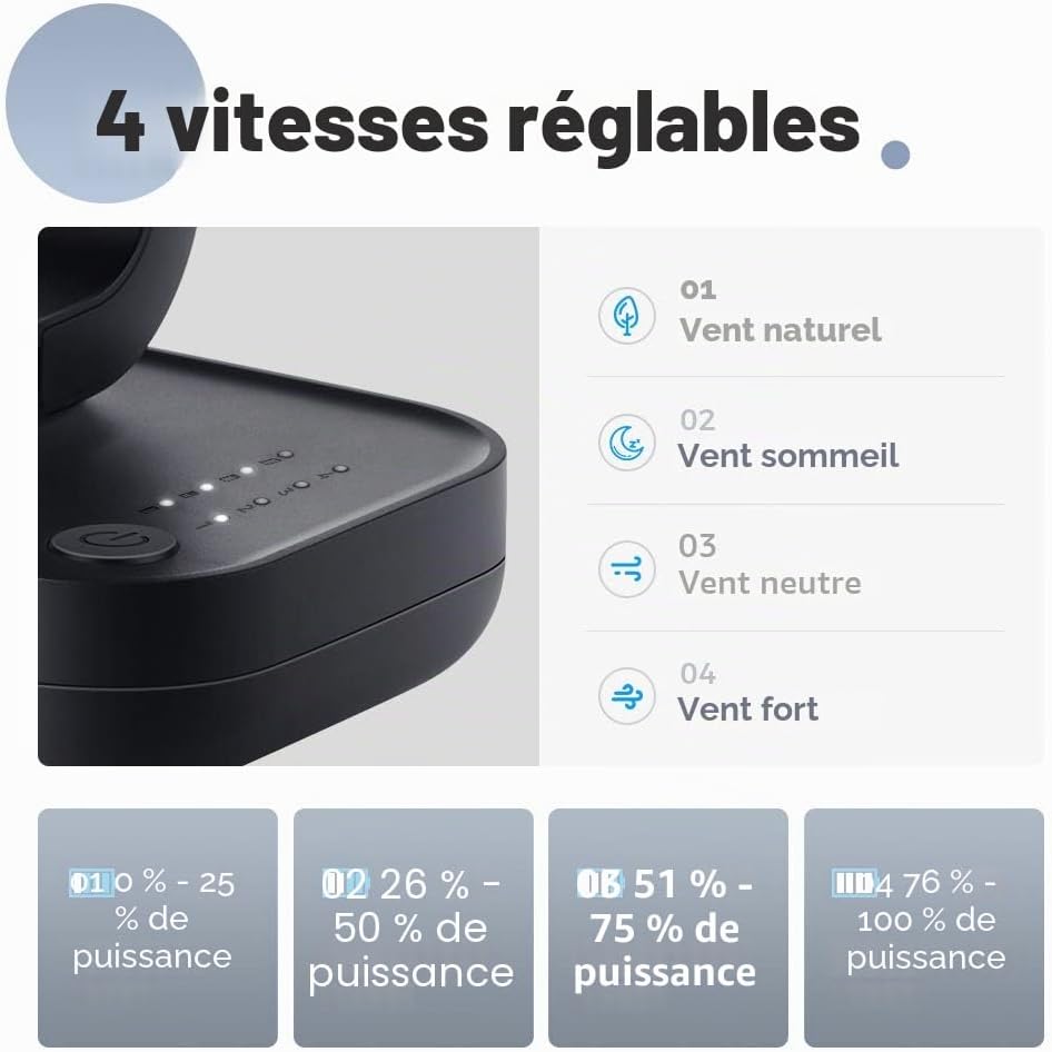 OCOOPA Ventilateur de Table