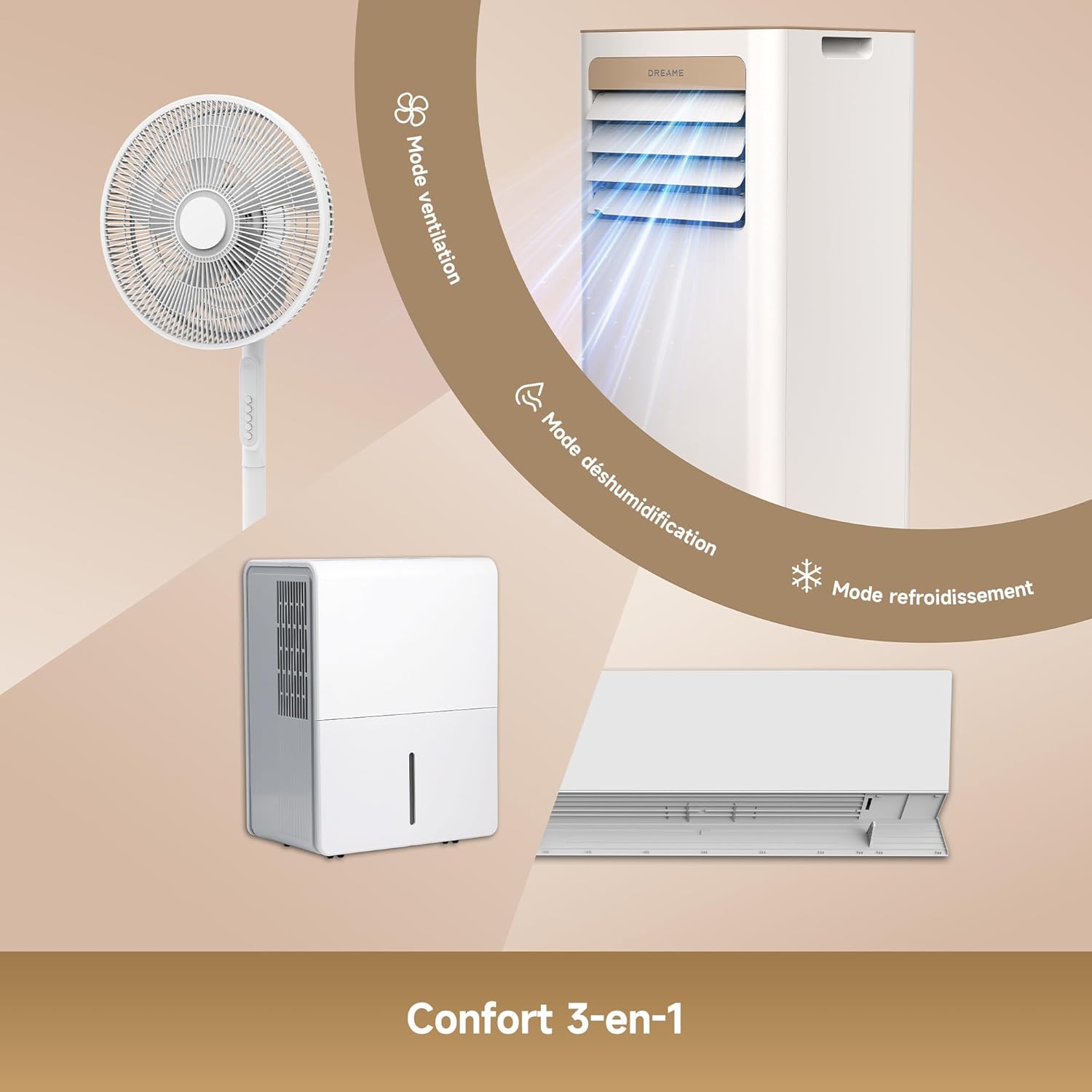 DREAME P-Wind10 9000 BTU