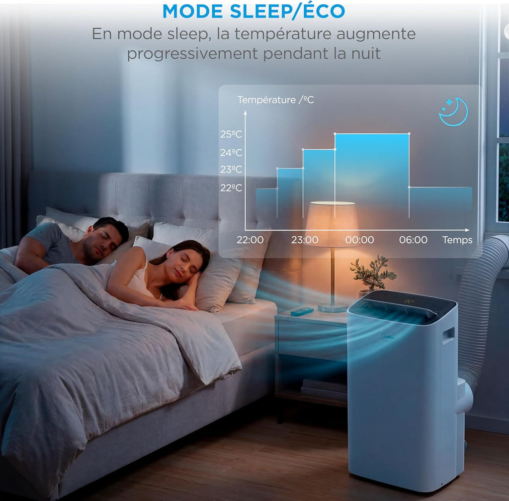 Midea 12000 BTU 4-en-1