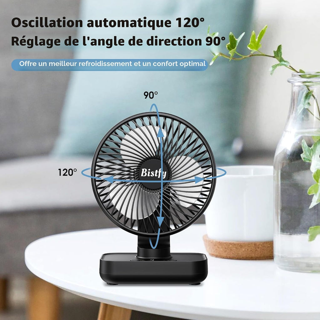 Bistfy Ventilateur de Table