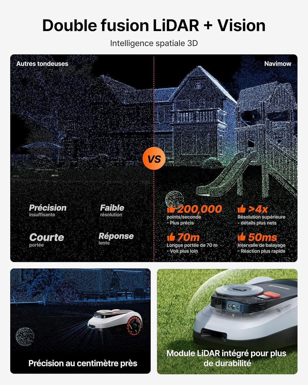 Segway Navimow i208 LiDAR